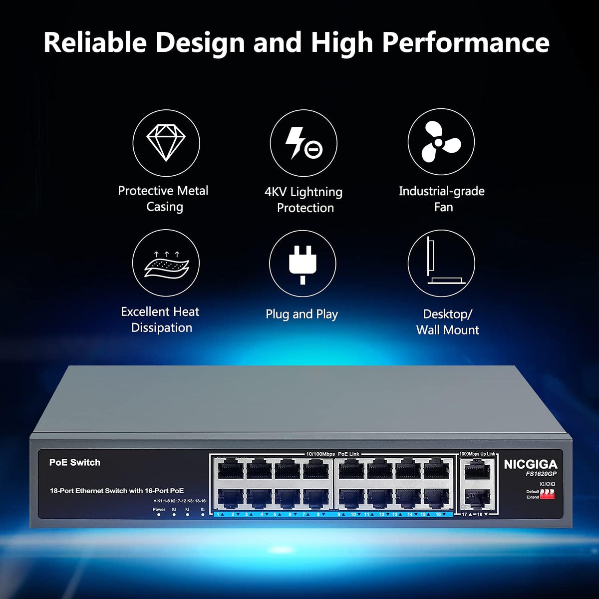 26 Port PoE Switch with 24 Ports 10/100Mbps PoE+@400W, 2 Gigabit Uplink Ports, Unmanaged I24576