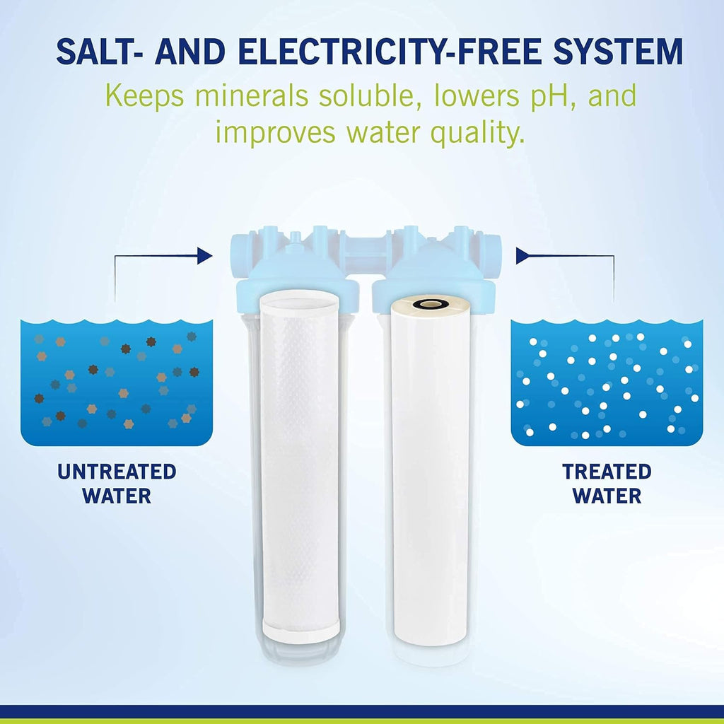 Replacement Cartridge for Water Softener System E159685