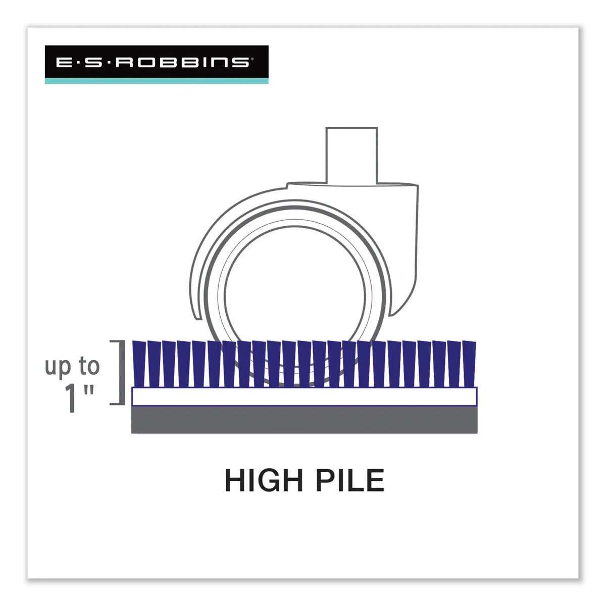 Clear Chair Mat for Carpet U125
