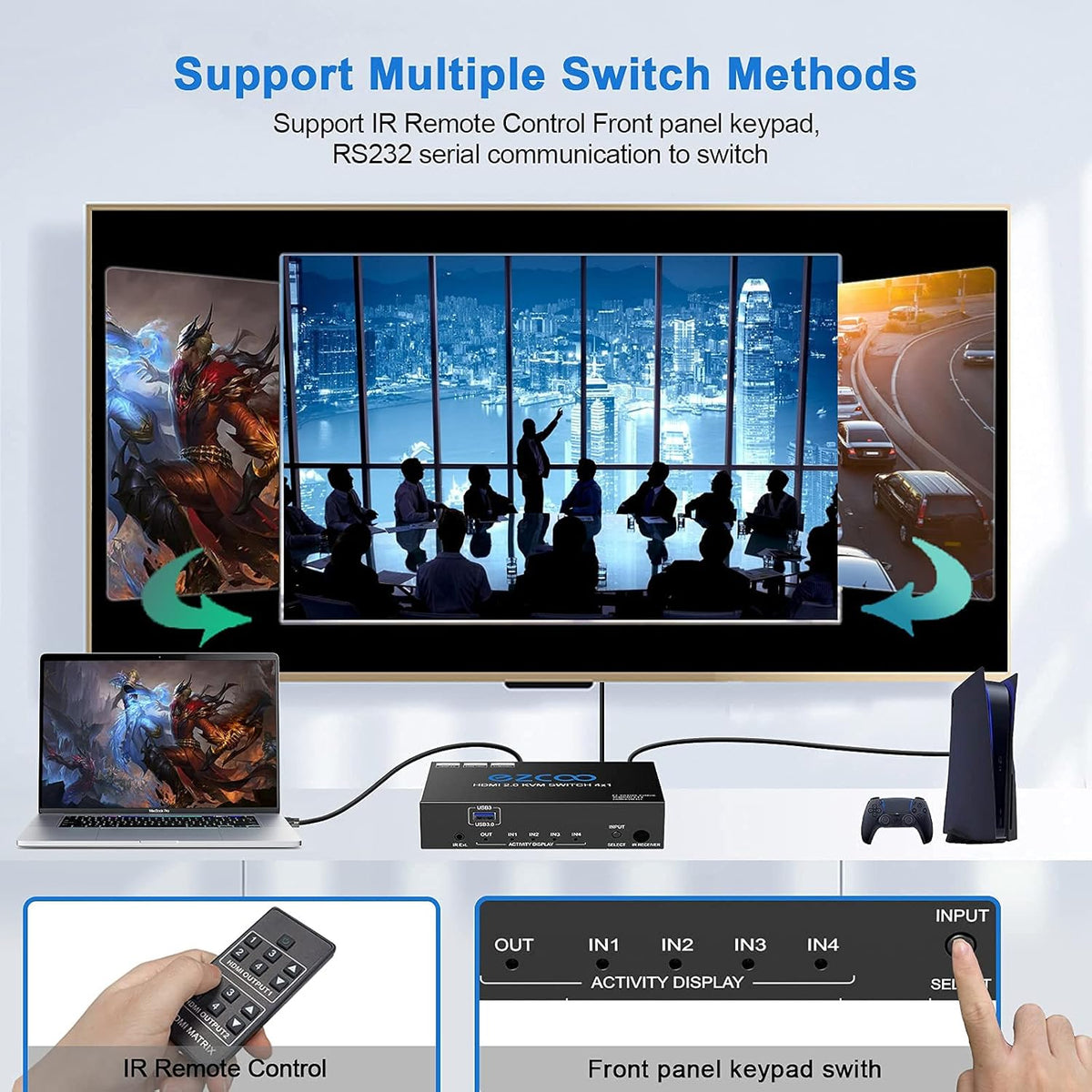 4-Port USB 3.0 KVM Switch HDMI 4K 60Hz with USB Peripheral Hub and IR Remote T79796