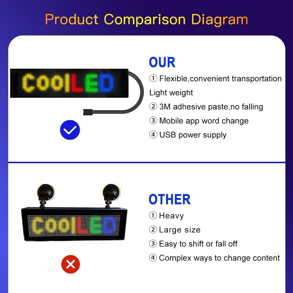 USB 5V LED Scrolling Message Sign, Soft Screen, 14.6''x3.6'', Pack of 2 M71241