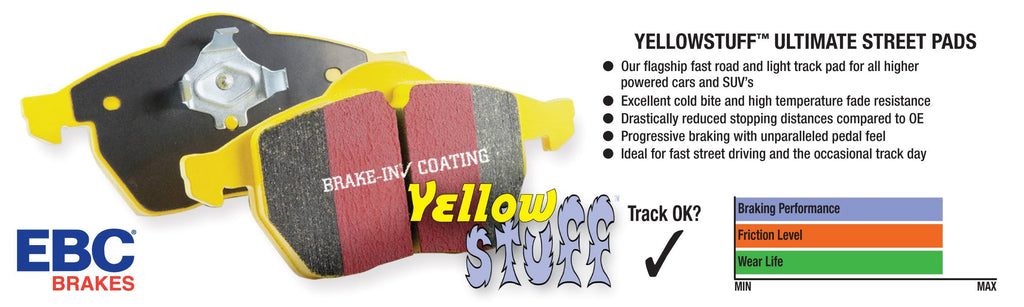 Yellowstuff Brake Pads G139186