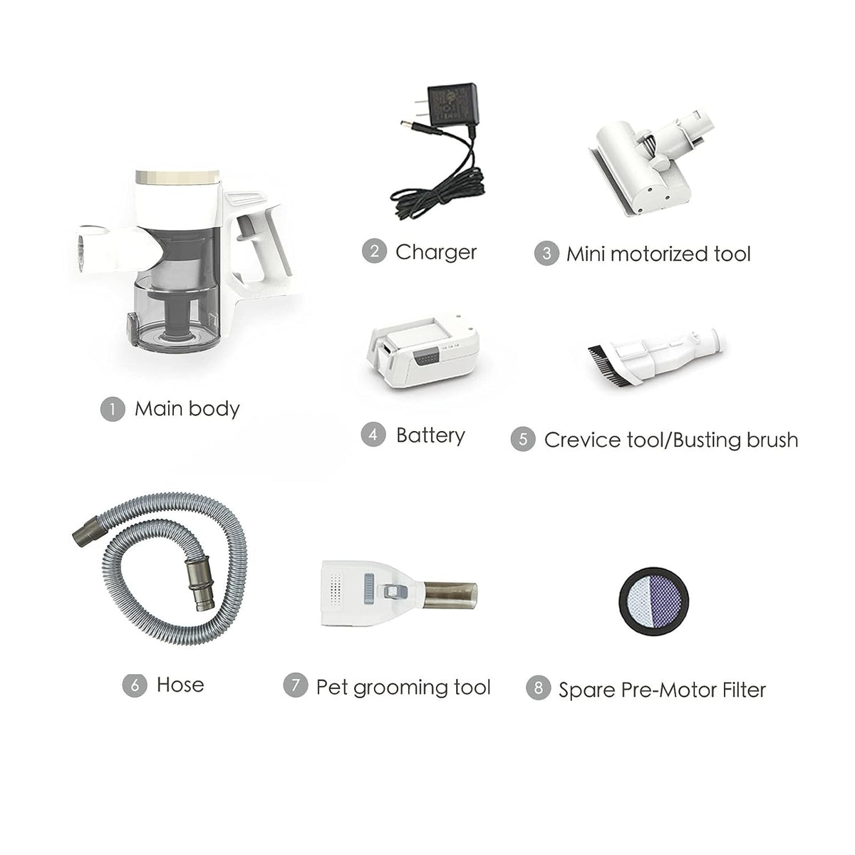 Cordless Pet Vacuum Cleaner with Grooming Brush S2894