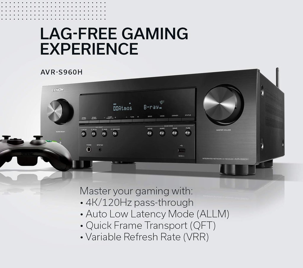 8K Ultra HD 7.2 Channel AV Receiver U886059