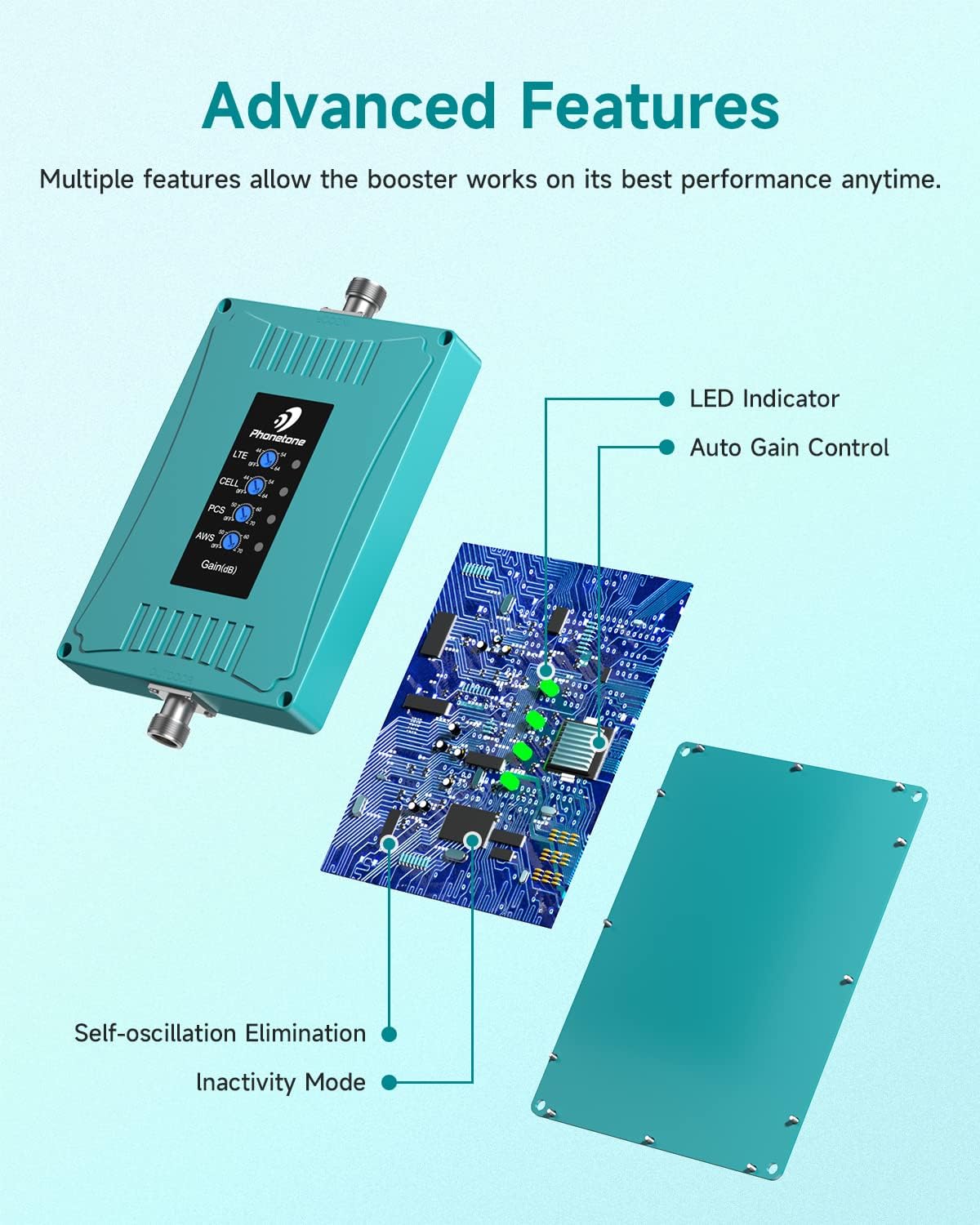 Cell Phone Signal Booster for 3G 4G LTE & 5G, Up to 4,500 sq ft Coverage C96978