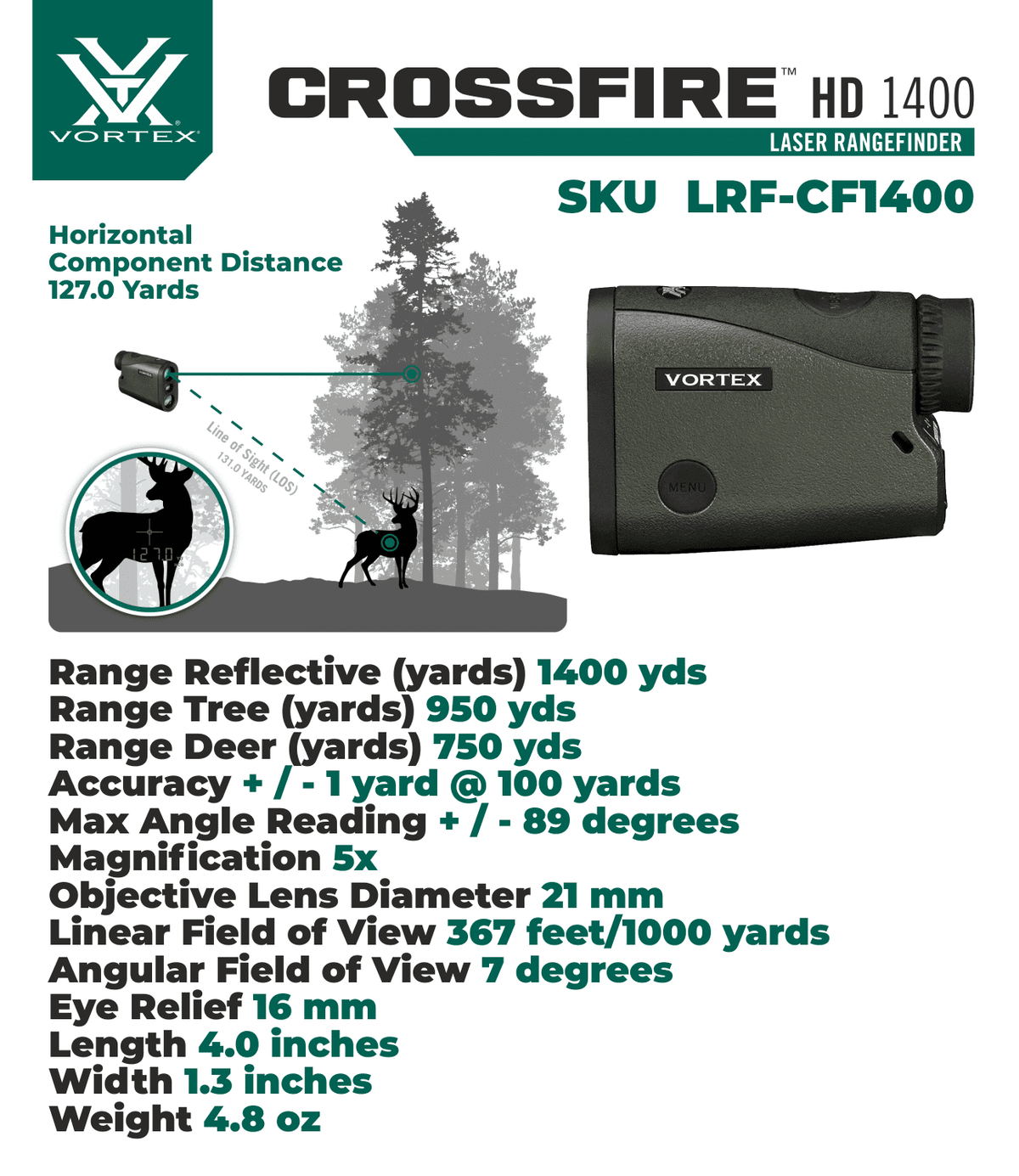 Camo Digital 5x Laser Rangefinder Z3065