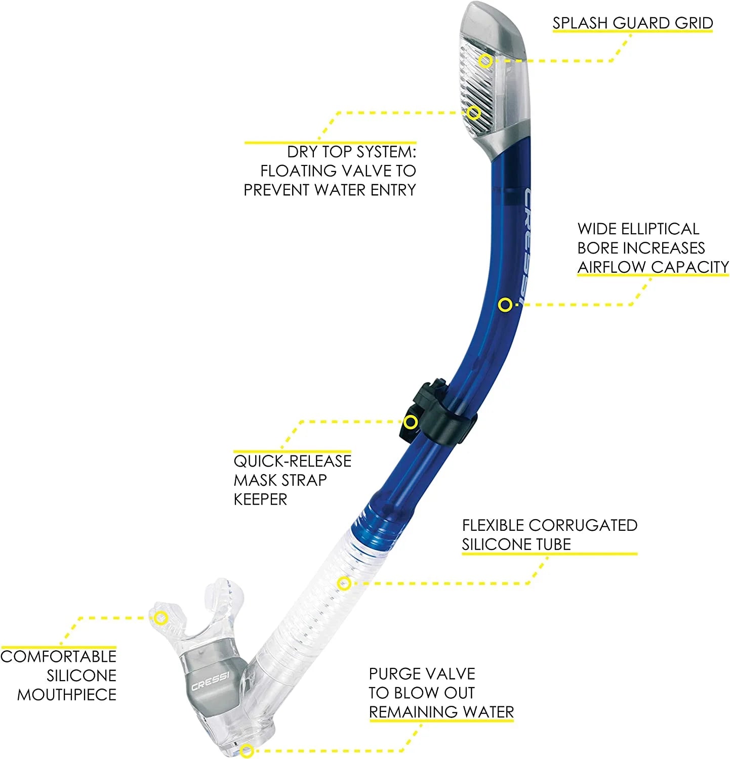 Dry Snorkel with Splash Guard and Top Valve Z66803