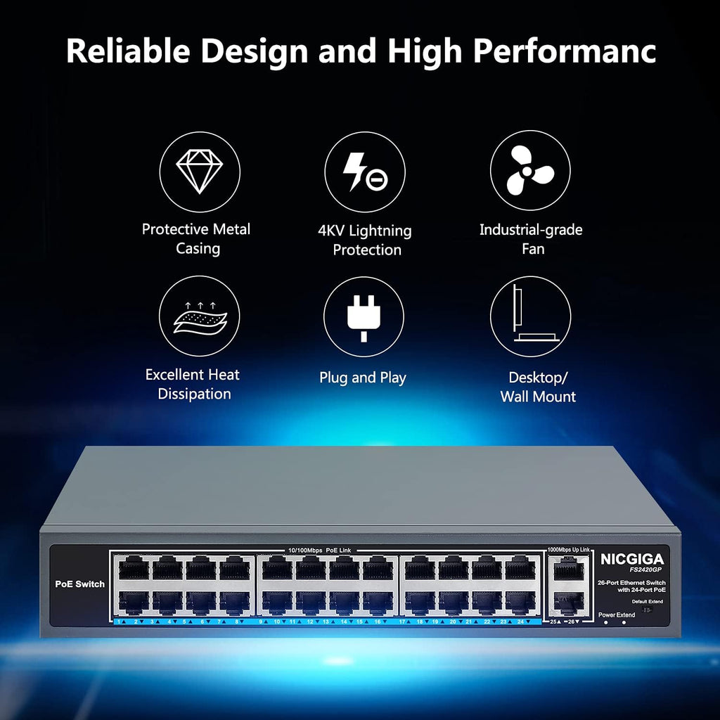 26 Port PoE Switch with 24 Ports 10/100Mbps PoE+@400W, 2 Gigabit Uplink Ports, Unmanaged I24576