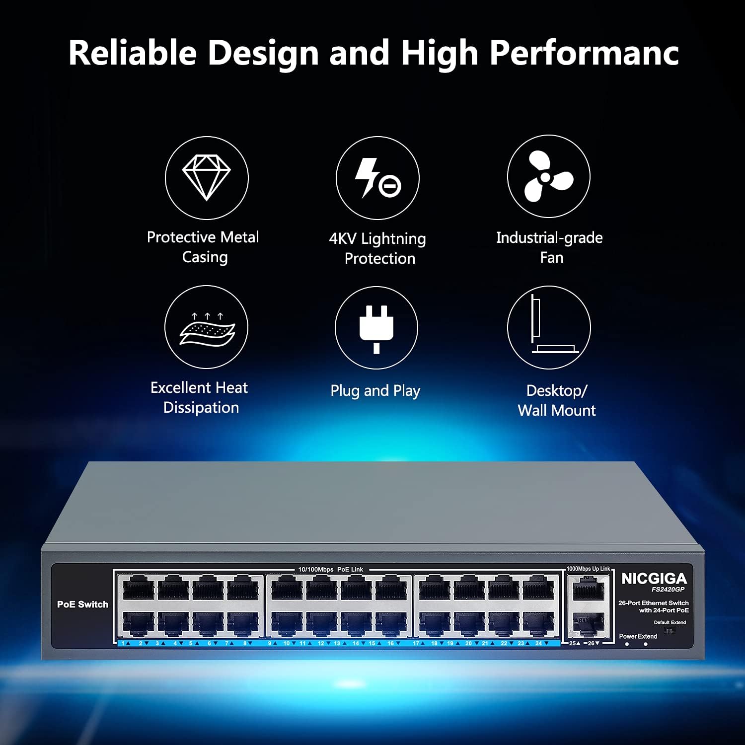 26 Port PoE Switch with 24 Ports 10/100Mbps PoE+@400W, 2 Gigabit Uplink Ports, Unmanaged I24576
