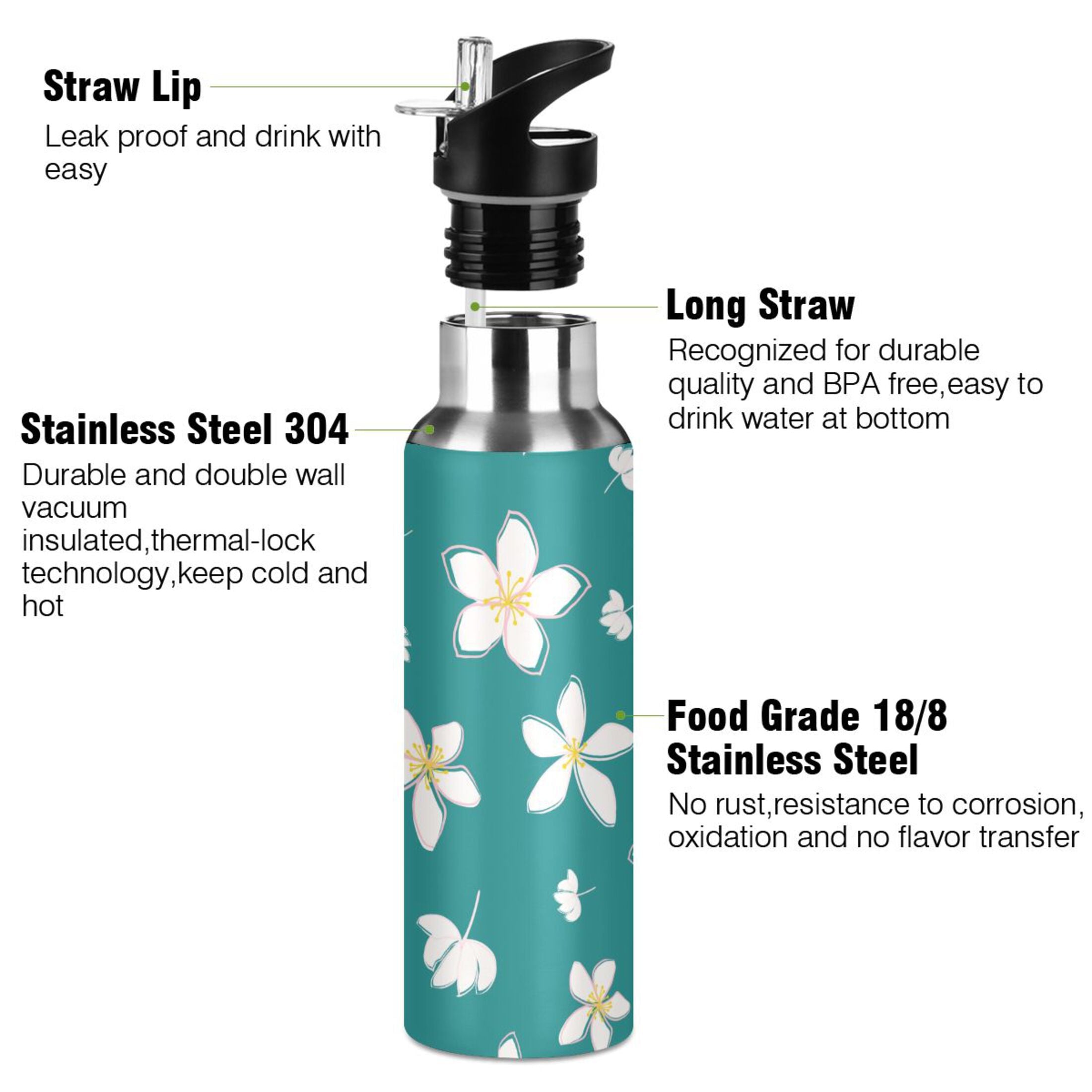 Teal Stainless Steel Insulated Water Bottle with Straw Lid S69399