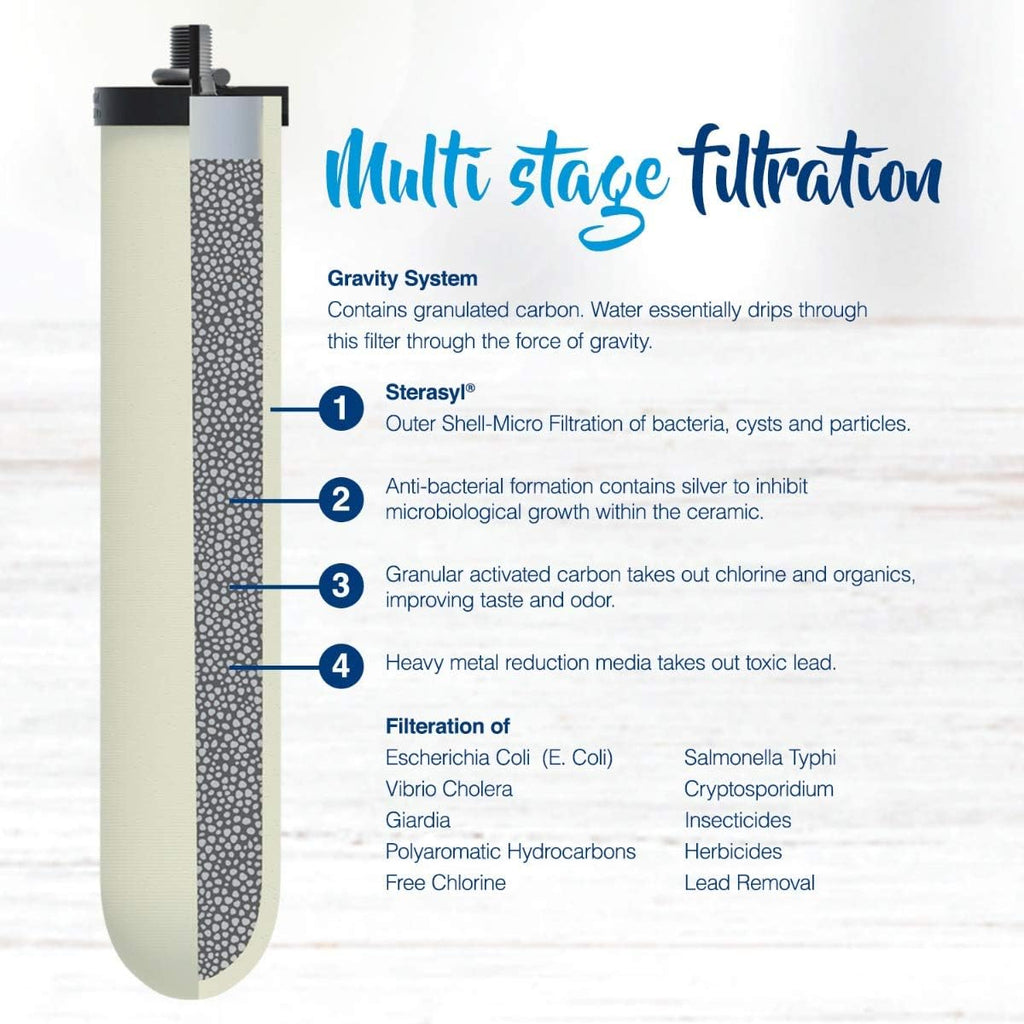 2.24 Gallon Stainless Steel Gravity-Fed Water Filter System with 2x Candle Filters O283831