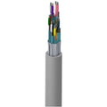 Multiconductor Cable V975