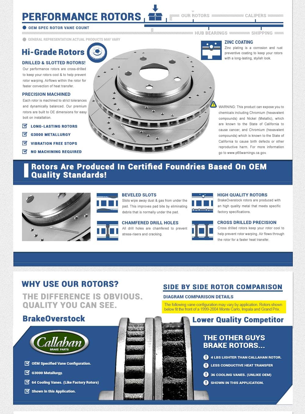 330 mm Brake Rotors F859009