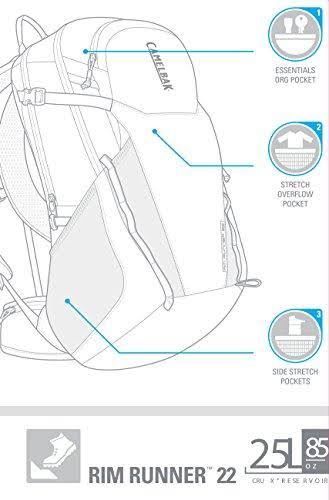 Aura Orange Charcoal Hydration Pack O7968