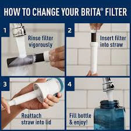 Soft Bottle Replacement Filters (Pack of 3) R599