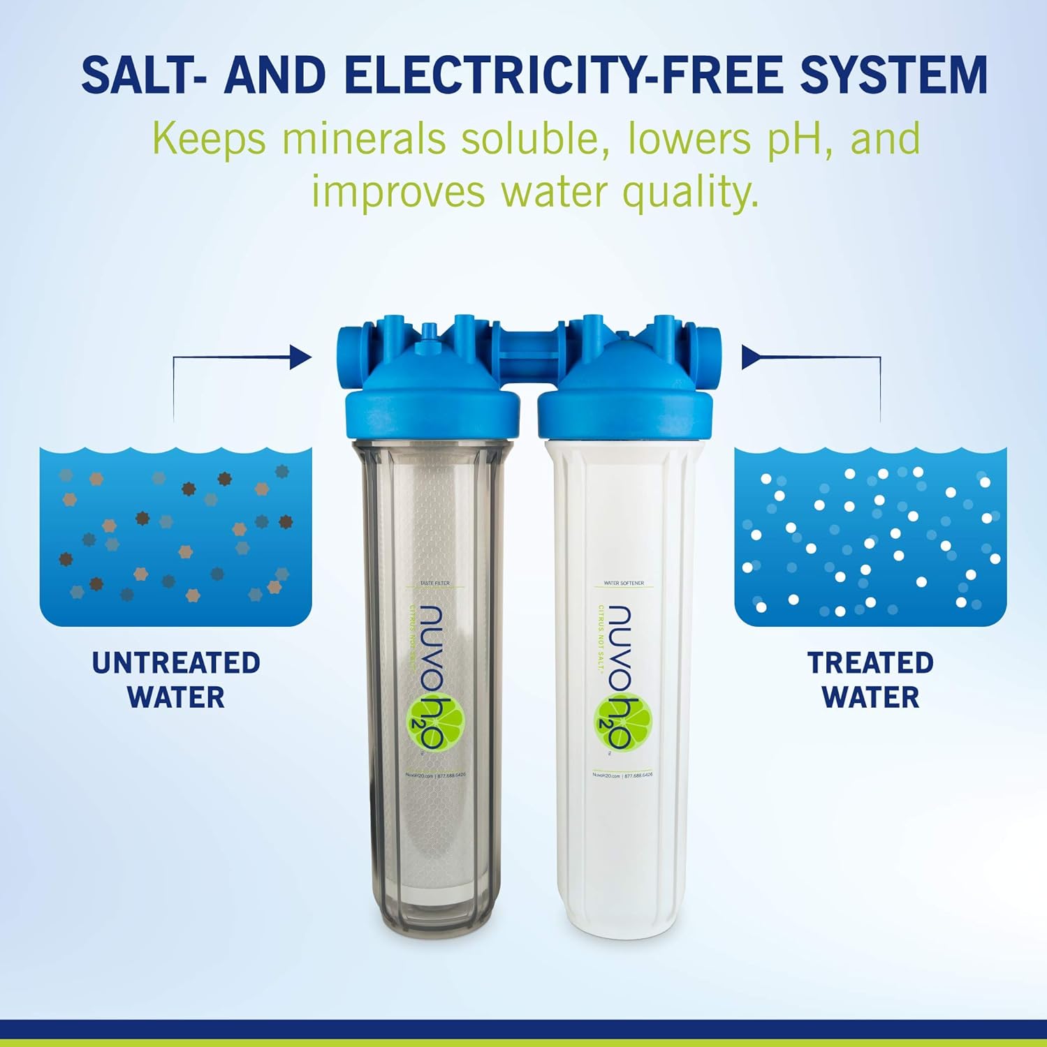 Replacement Cartridge for Water Softener System E159685