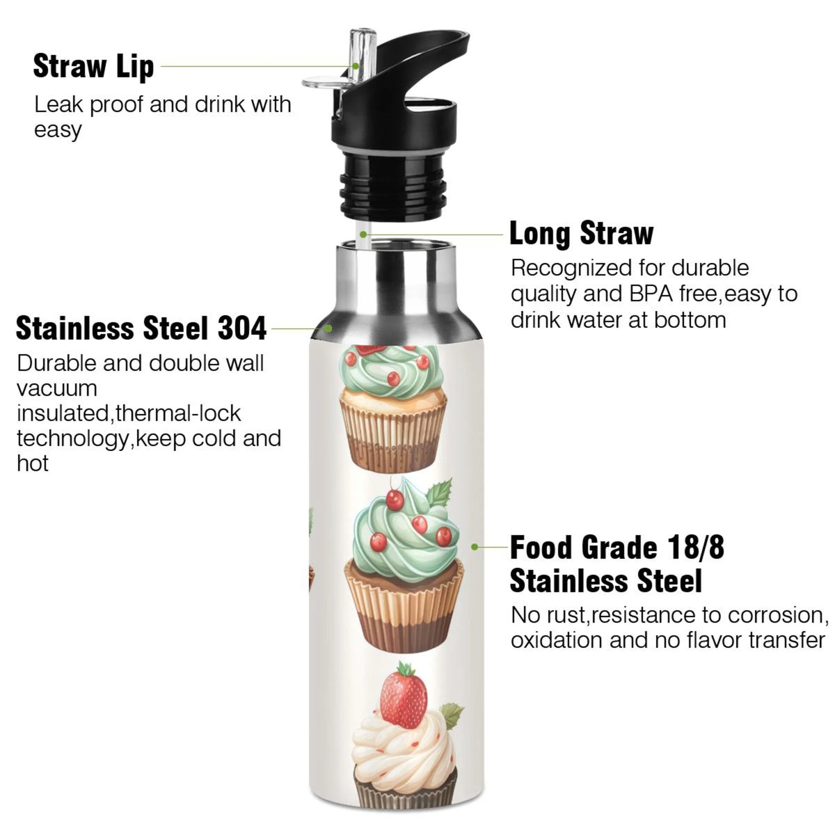 Insulated Stainless Steel Water Bottle with Straw Lid 20 oz E2781