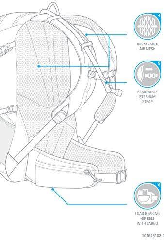 Aura Orange Charcoal Hydration Pack O7968