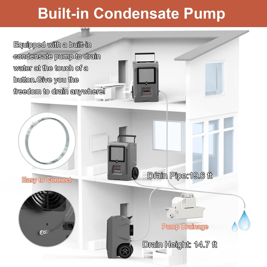 110 Pints Commercial Dehumidifier with Pump J214222