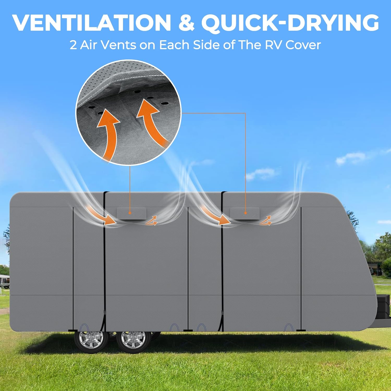 5 Layers RV Cover for 22'1 - 24' Motorhome J657