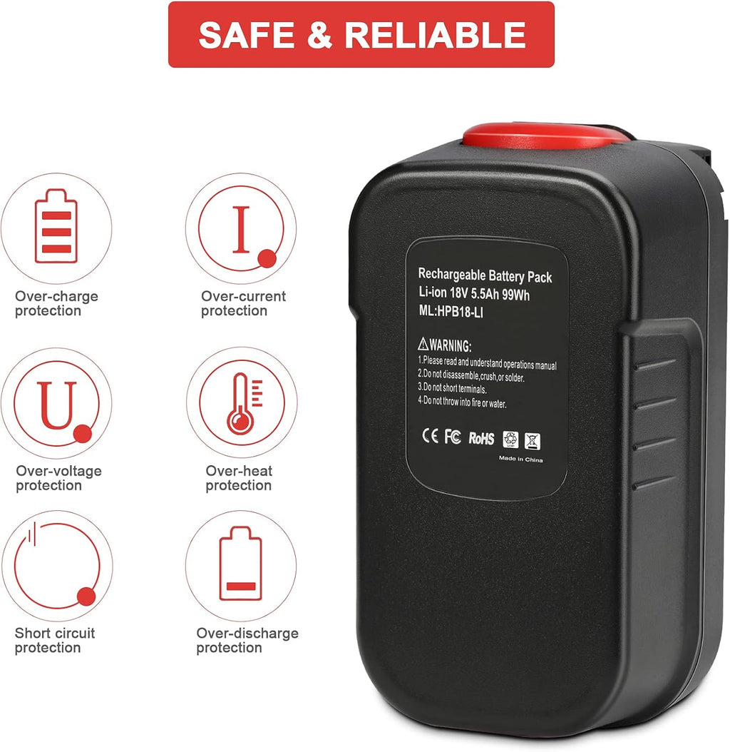 5.5Ah HPB18 Lithium-Ion Battery Pack of 2 R570068
