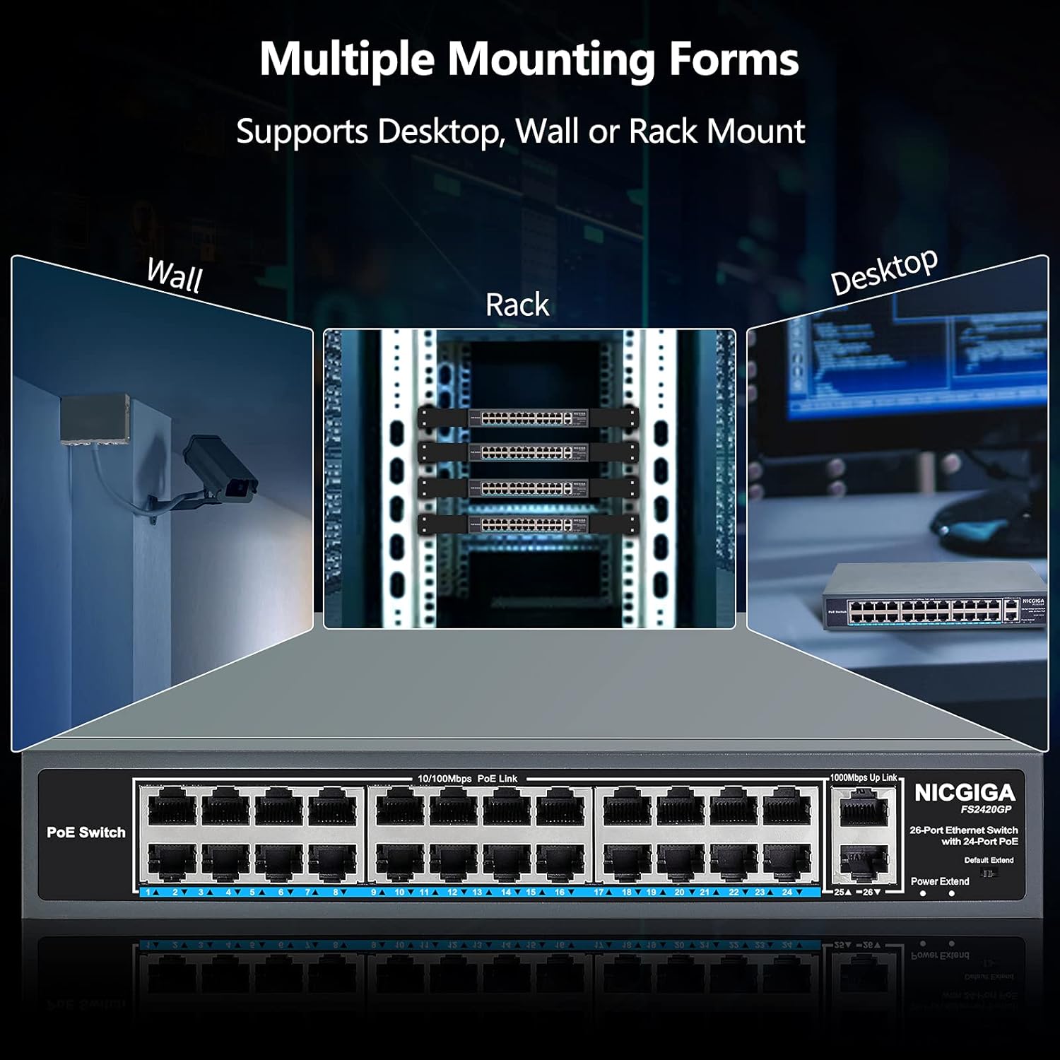 26 Port PoE Switch with 24 Ports 10/100Mbps PoE+@400W, 2 Gigabit Uplink Ports, Unmanaged I24576