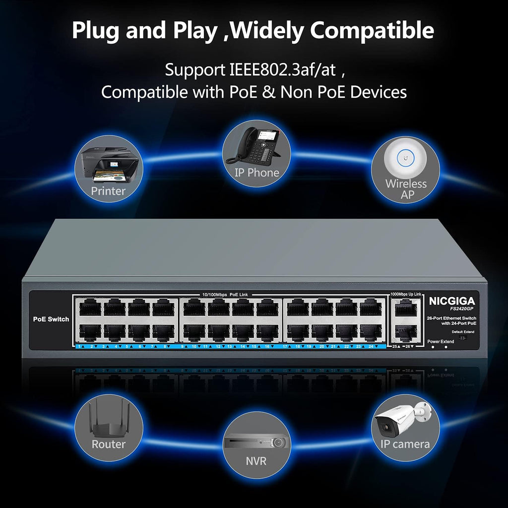 26 Port PoE Switch with 24 Ports 10/100Mbps PoE+@400W, 2 Gigabit Uplink Ports, Unmanaged I24576
