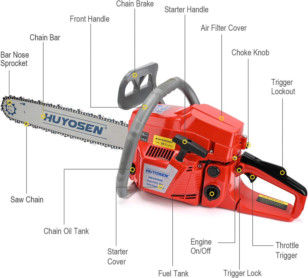 60CC 2-Cycle Gas Powered 20-Inch Chainsaw M4919