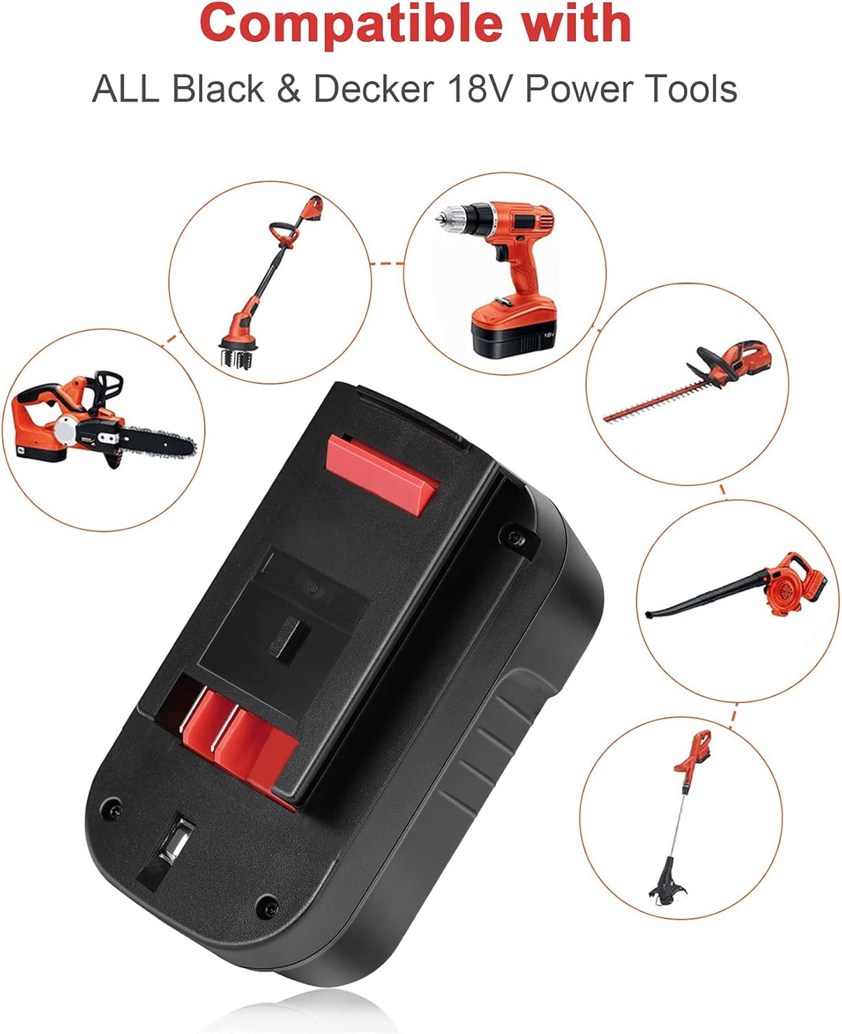 5.5Ah HPB18 Lithium-Ion Battery Pack of 2 R570068