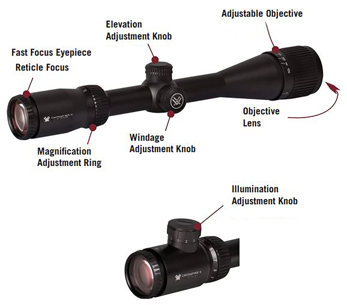 3-12x56mm Rifle Scope C746096