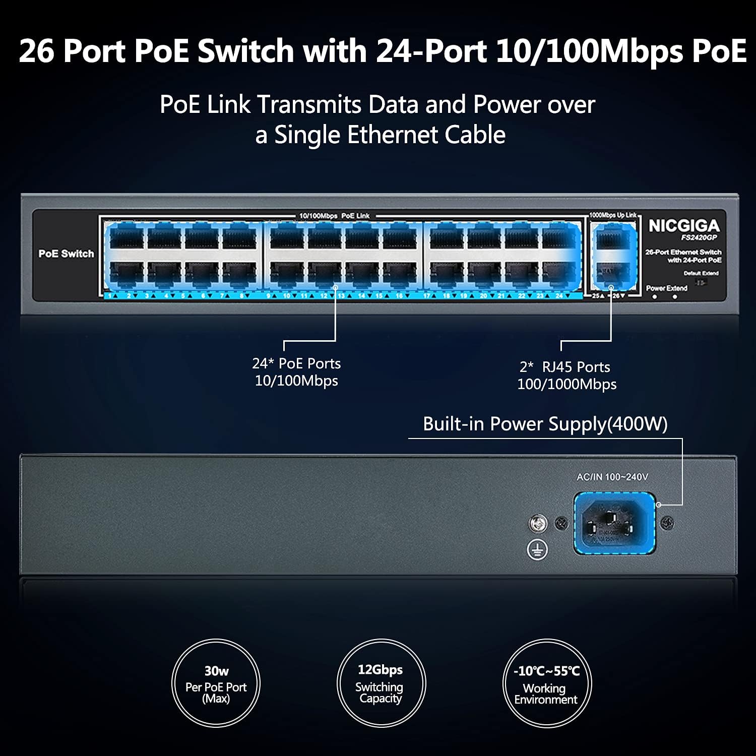 26 Port PoE Switch with 24 Ports 10/100Mbps PoE+@400W, 2 Gigabit Uplink Ports, Unmanaged I24576