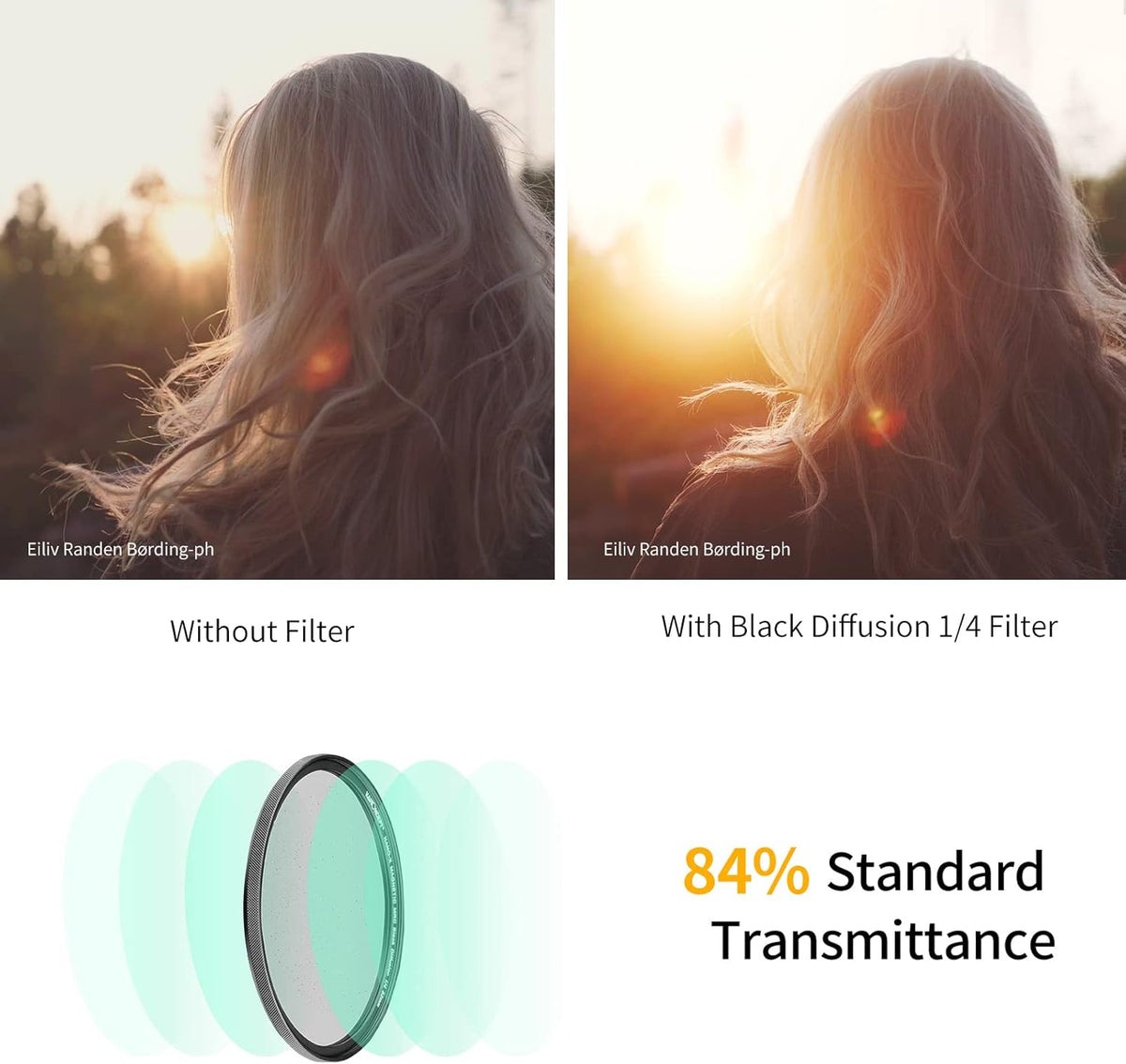 72mm Magnetic Black Soft Diffusion 1/4 Filter with 28 Multi-Layer Coatings J19415