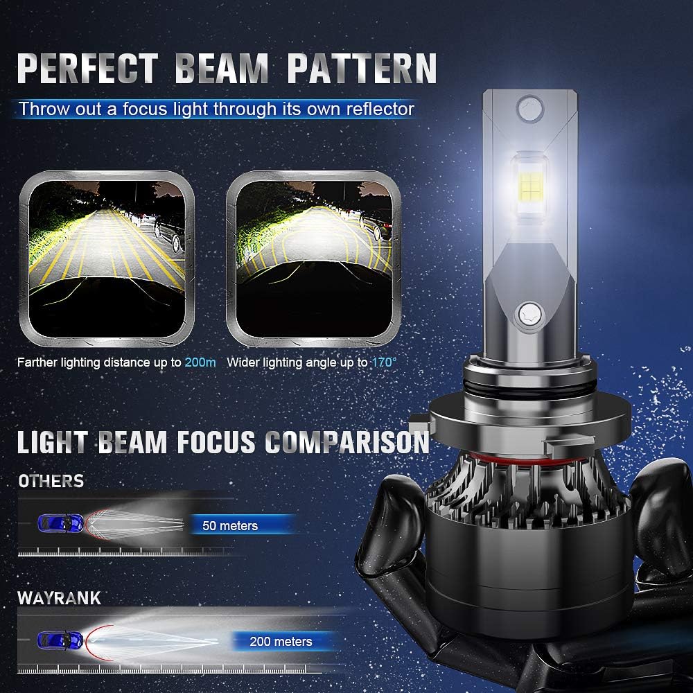 HB4 120W 20000LM 6000K Cool White LED Headlight Bulbs Kit Pack of 2 I8639