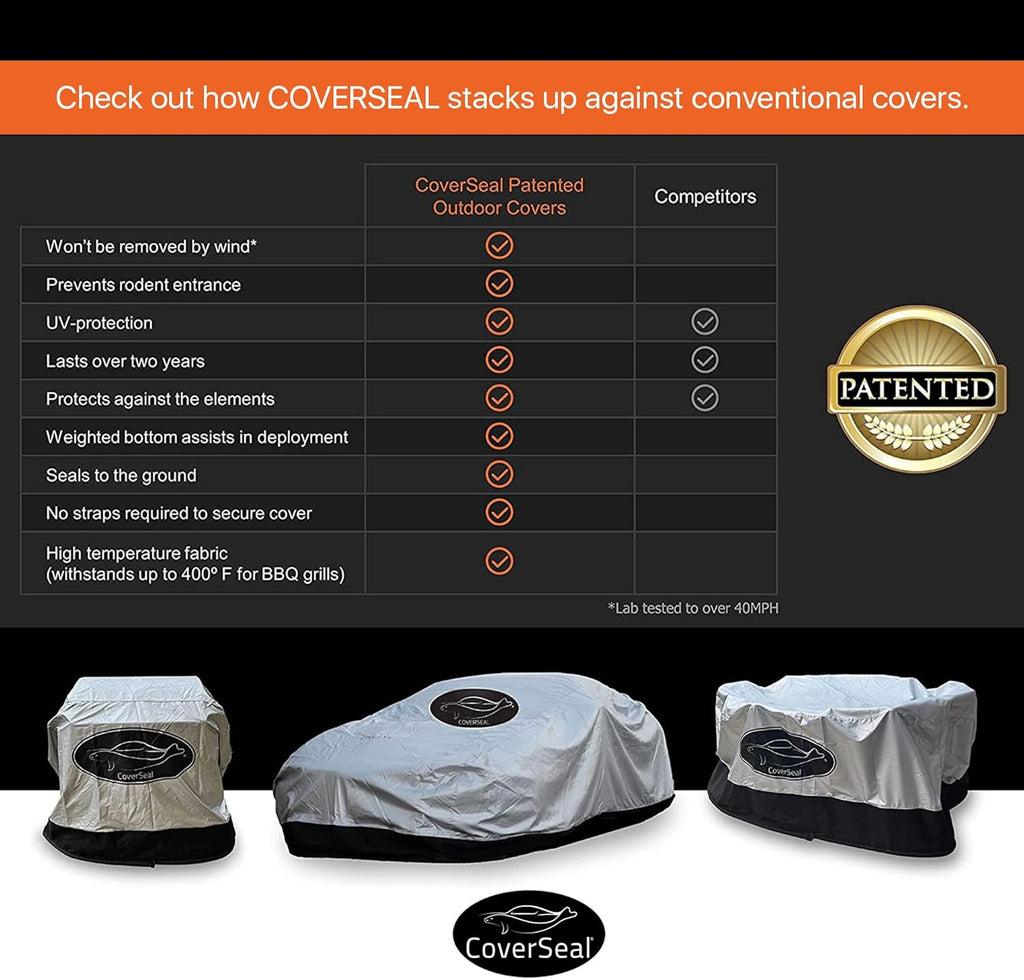 Heavy Duty Outdoor Car Cover Y77063