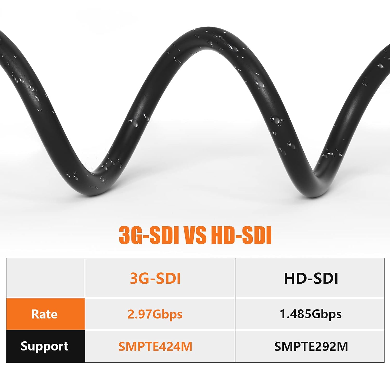 3G SDI Cable 100ft BNC Cable 75 Ohm H6571