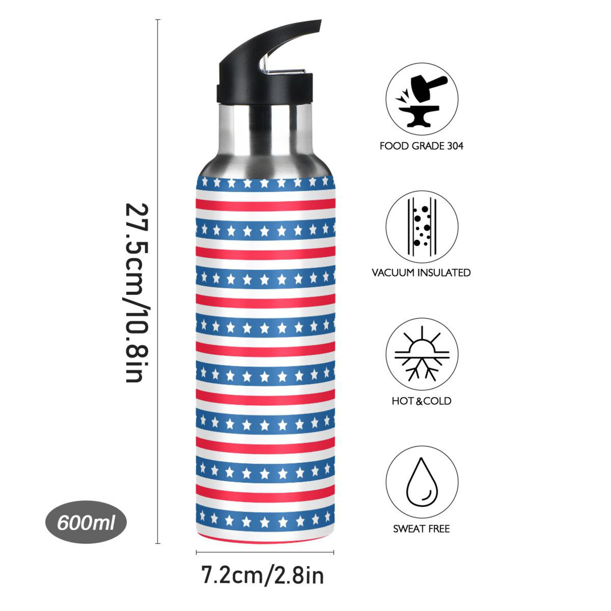 Stainless Steel Vacuum Insulated Water Bottle with Straw Lid 20 OZ R1309