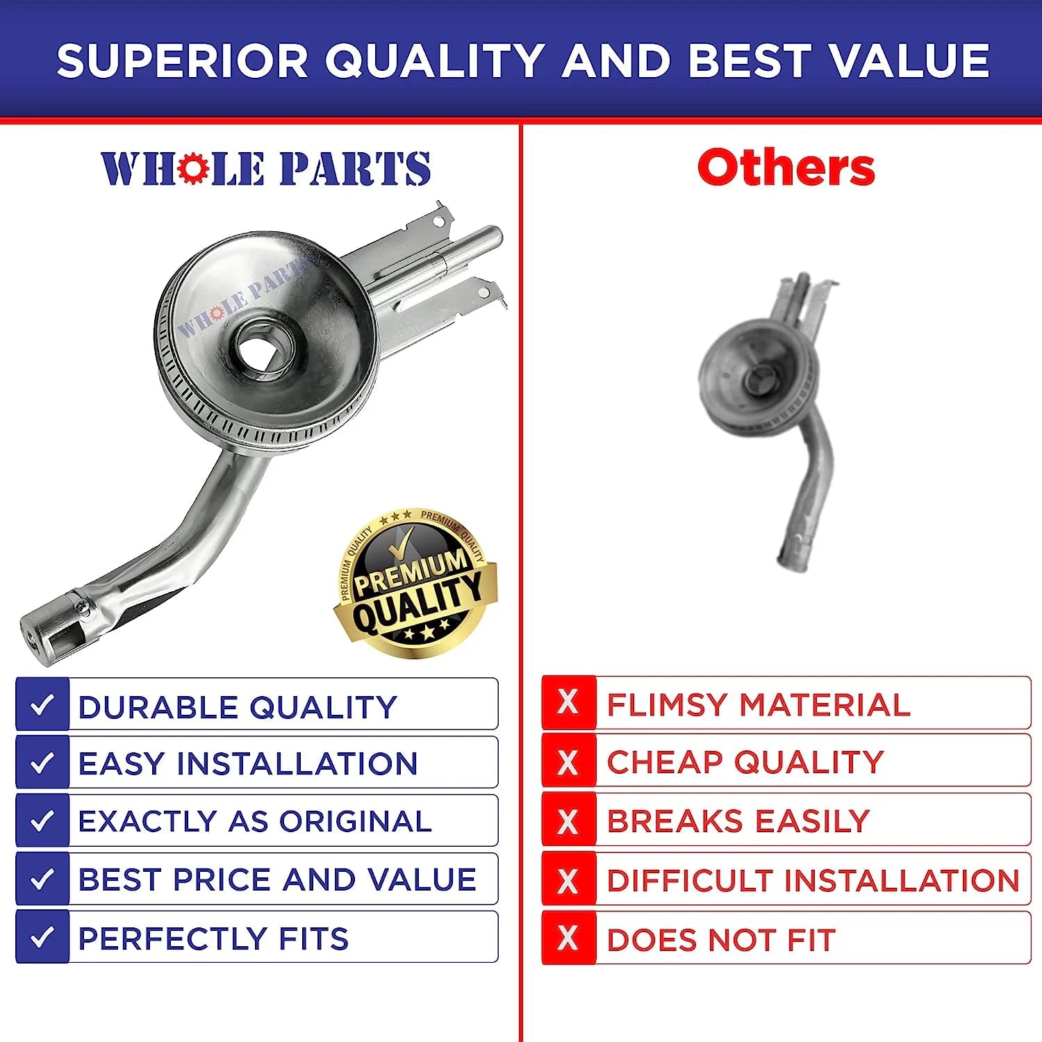 Top Front Burner Assembly W630