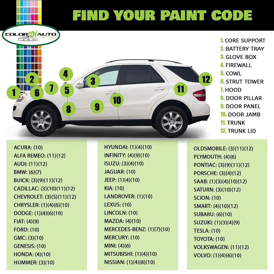1 Oz Single Stage Automotive Paint R460790