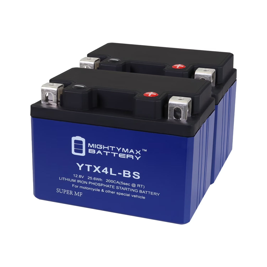 2 Pack Lithium Replacement Battery H9296