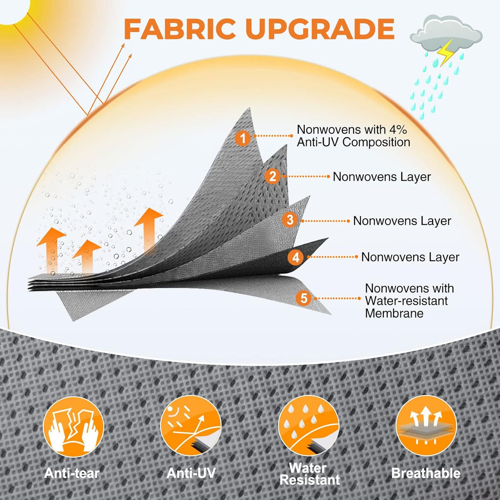 5 Layers RV Cover for 22'1 - 24' Motorhome J657