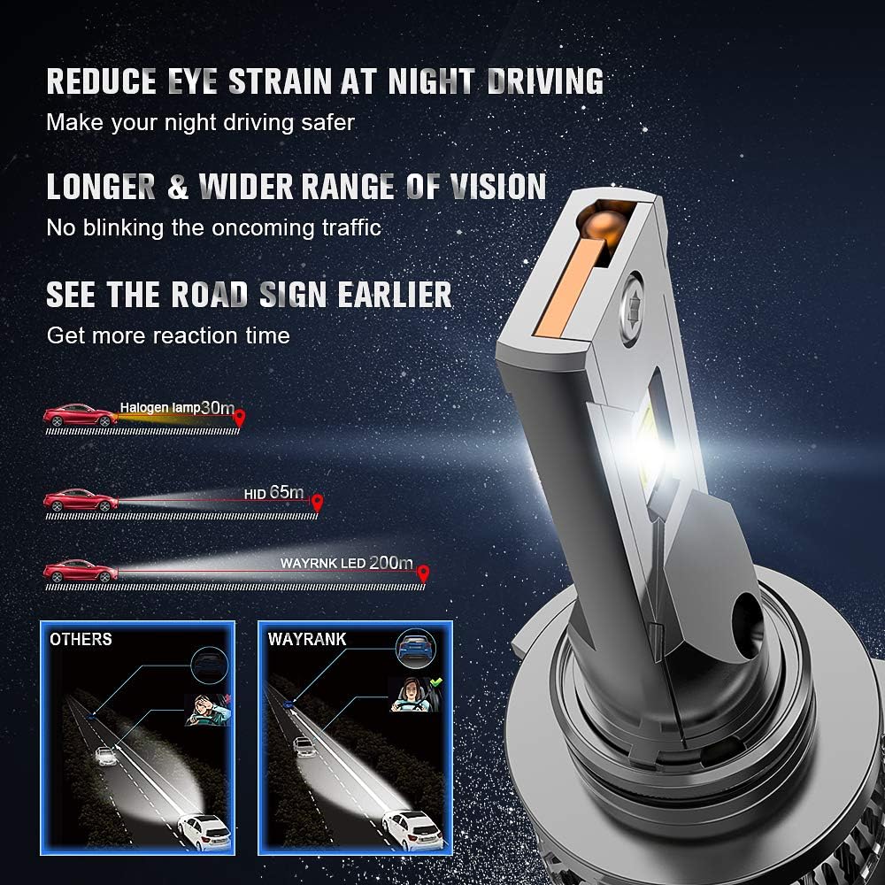 HB4 120W 20000LM 6000K Cool White LED Headlight Bulbs Kit Pack of 2 I8639