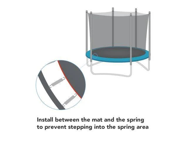 15ft 3 Arch 6 Pole Round Trampoline Enclosure Net Replacement H6725