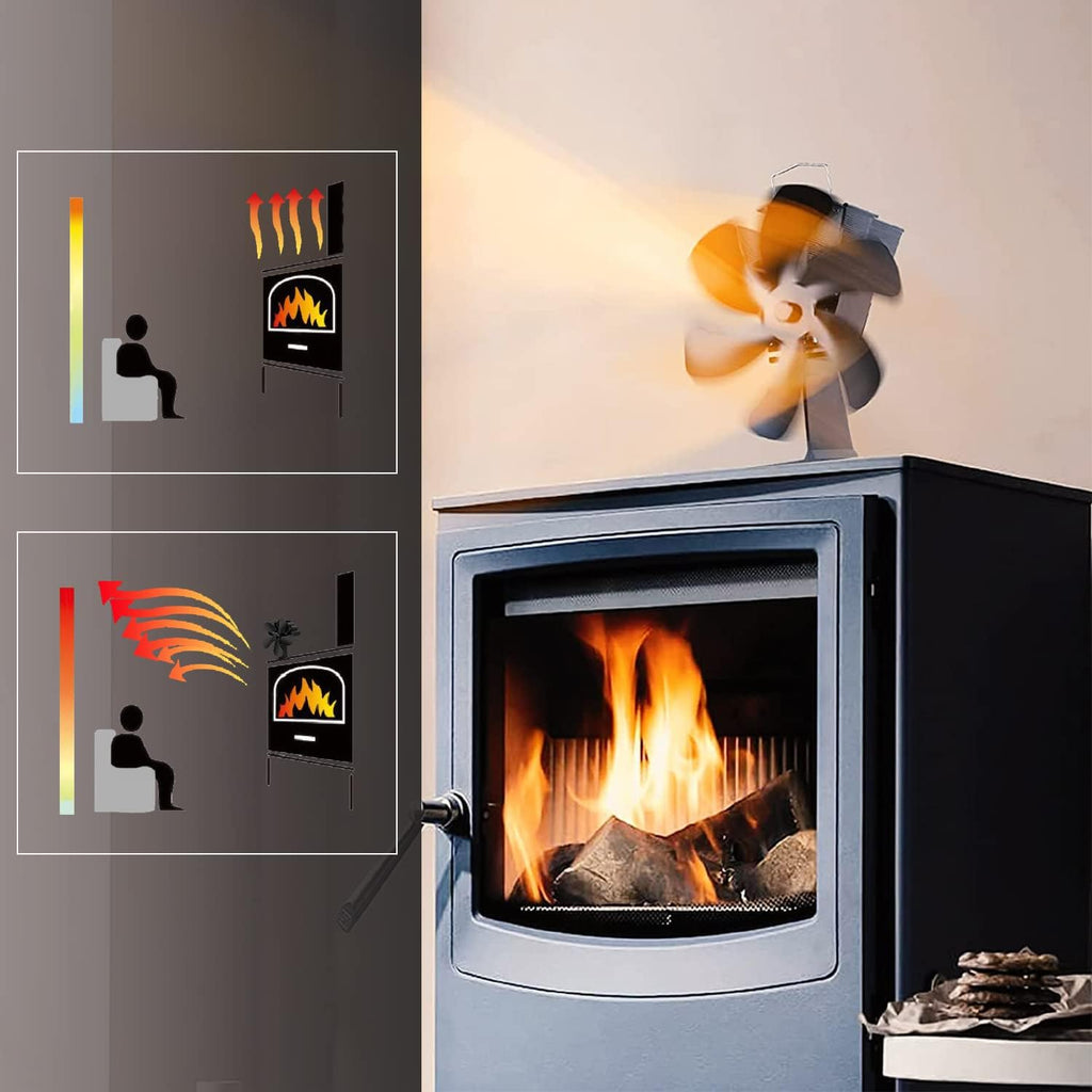 6 Blades Heat Powered Stove Fan with Magnetic Thermometer Pack of 2 C60278