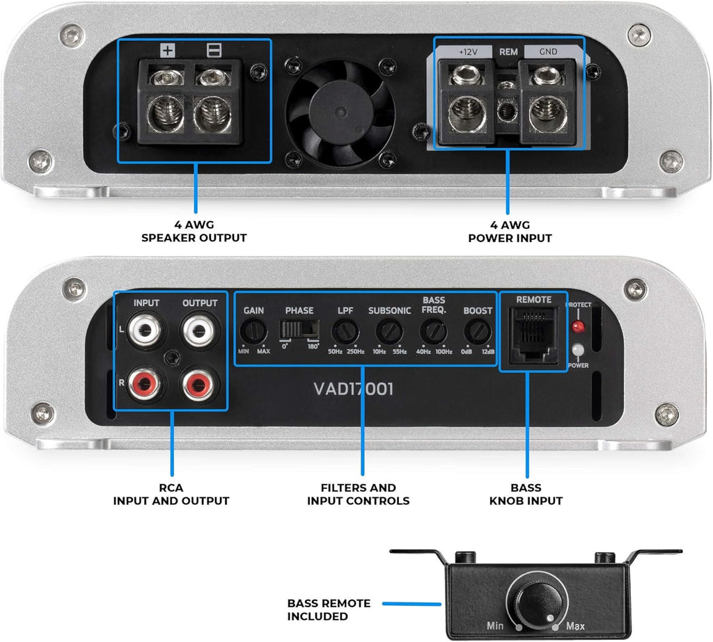 1700W RMS Class D Monoblock Amplifier with Bass Remote F60209