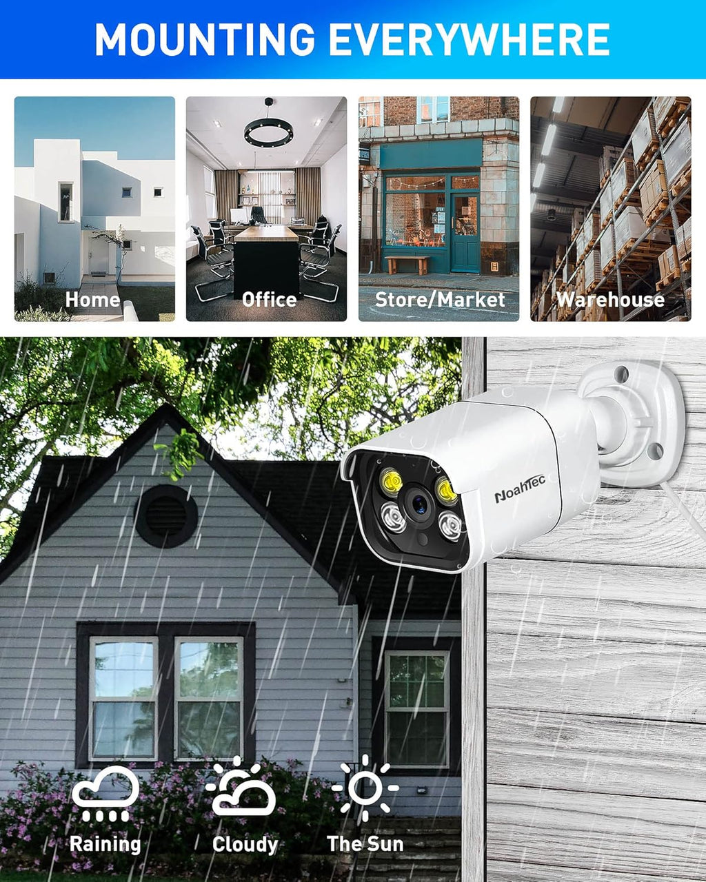 8CH 5MP PoE Security Camera System with 1TB Hard Drive L95879