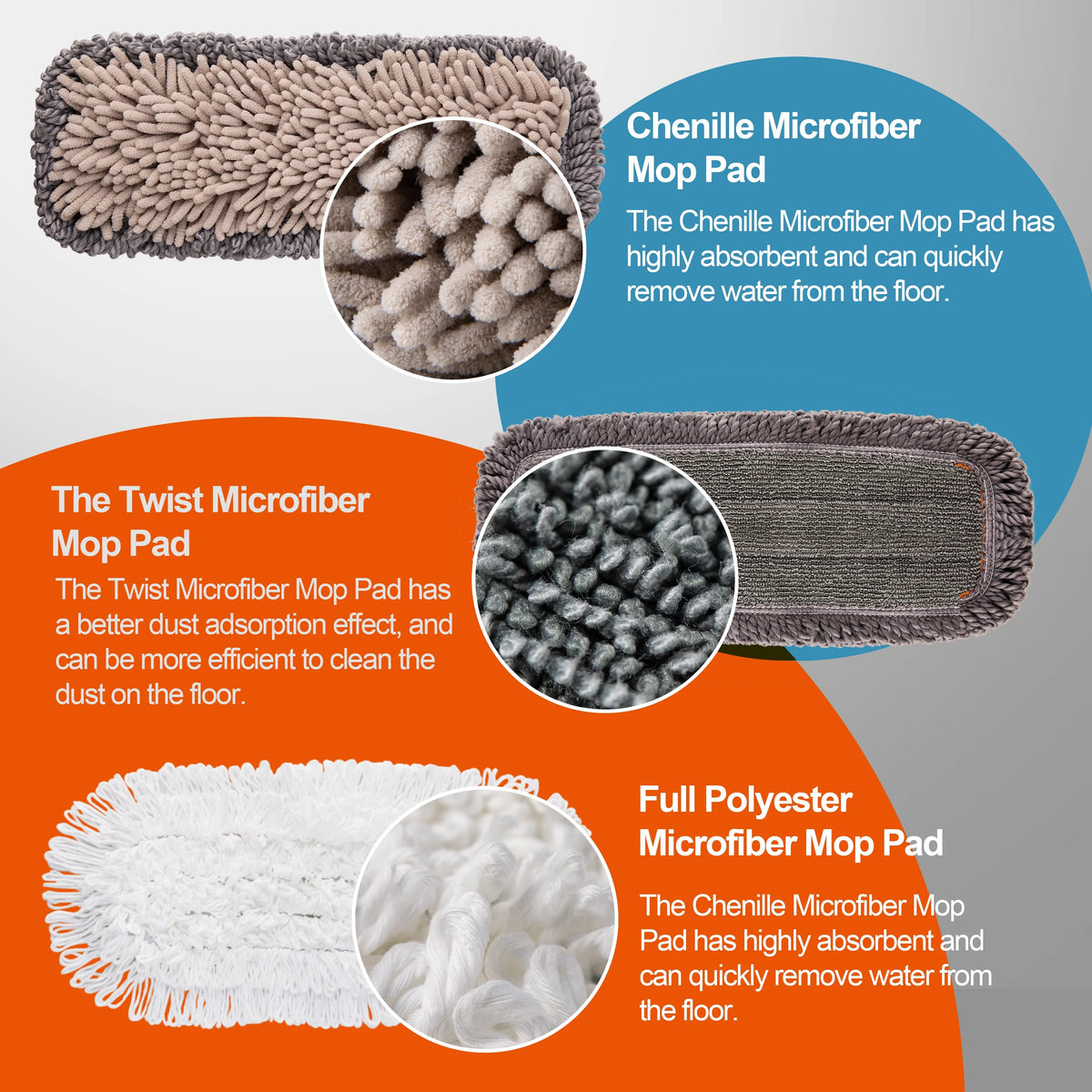 Dust Flat Mop with 3 Microfiber Mop Pads T140297