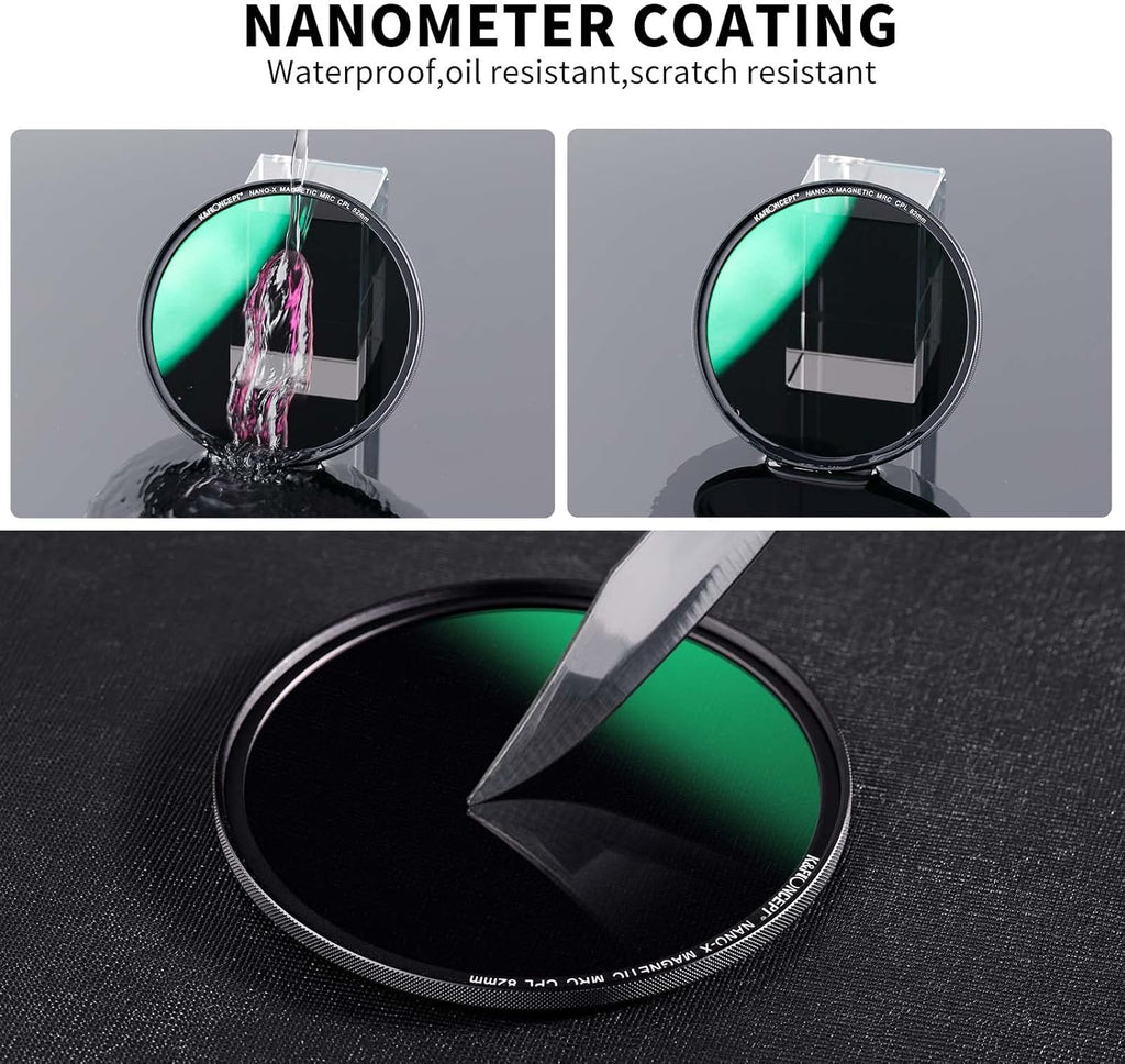 82mm Circular Polarizing Filter Kit with Adapter Ring and Lens Cap S156