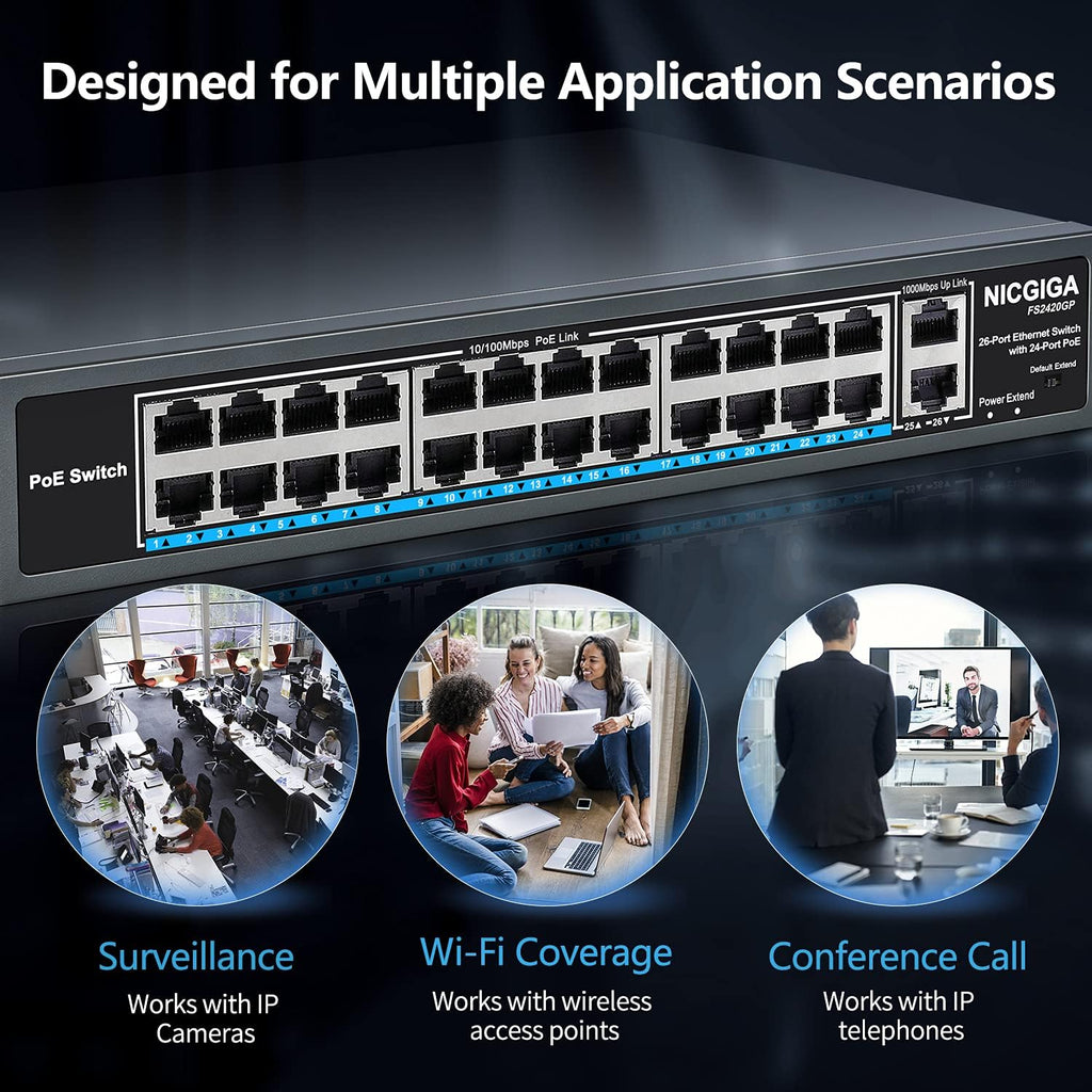 26 Port PoE Switch with 24 Ports 10/100Mbps PoE+@400W, 2 Gigabit Uplink Ports, Unmanaged I24576