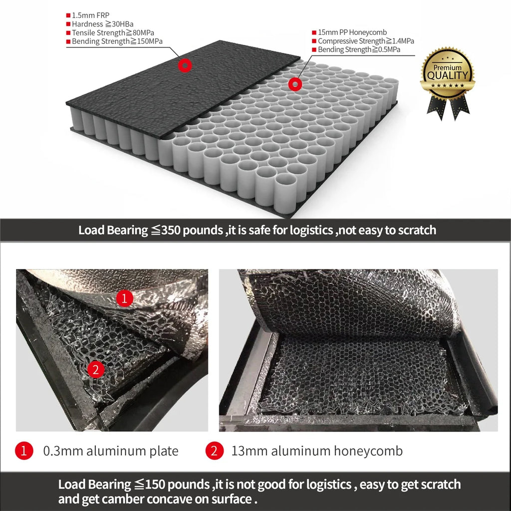 Hard Solid Tri-Fold Clamp-On Tonneau Cover for Truck 5'3" Bed P5306