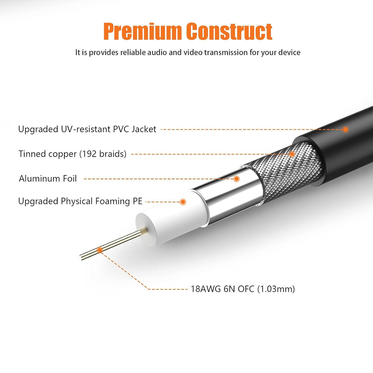 3G SDI Cable 100ft BNC Cable 75 Ohm H6571